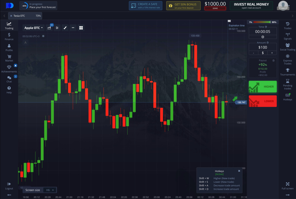Exploring the World of Online Trading with Pocketoption
