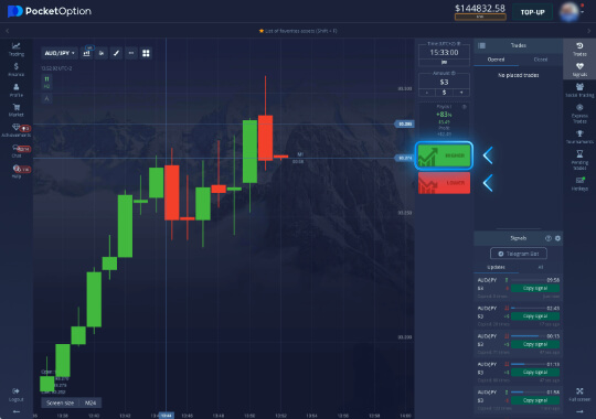 Pocket Option Countires A Comprehensive Overview Pocket Option Countires A Comprehensive Overview