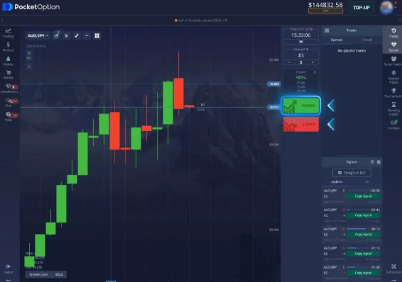 Pocket Option Crypto Dunia Baru Perdagangan Digital