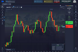 The Ultimate Guide to the Pocket Option Platform 2 The Ultimate Guide to the Pocket Option Platform 2